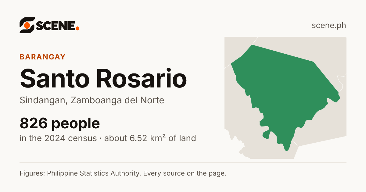 Santo Rosario, Sindangan, barangay: 826 people in the 2024 census