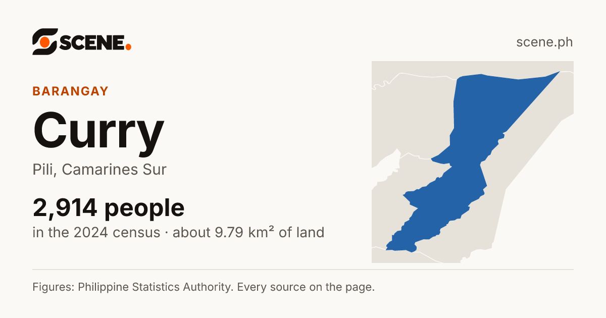Curry, Pili, barangay: 2,914 people in the 2024 census