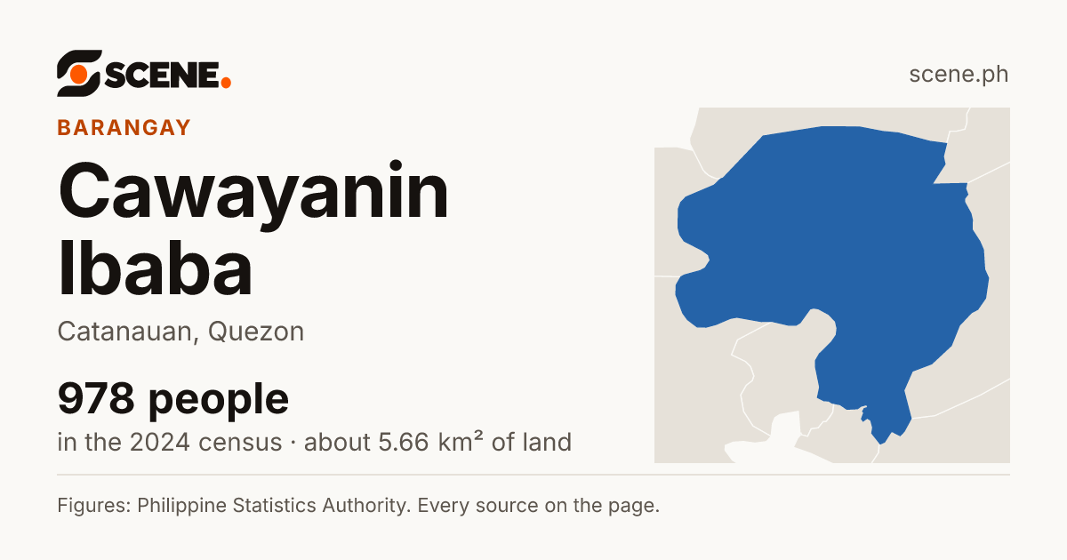 Cawayanin Ibaba, Catanauan, barangay: 978 people in the 2024 census