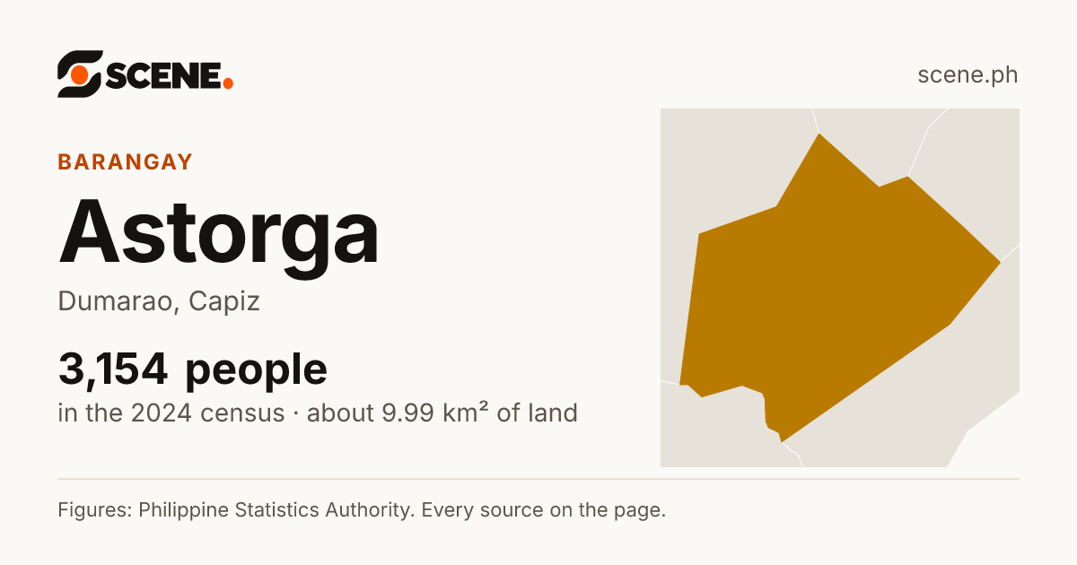Astorga, Dumarao, barangay: 3,154 people in the 2024 census