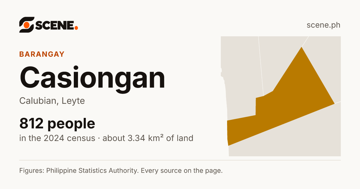 Casiongan, Calubian, barangay: 812 people in the 2024 census