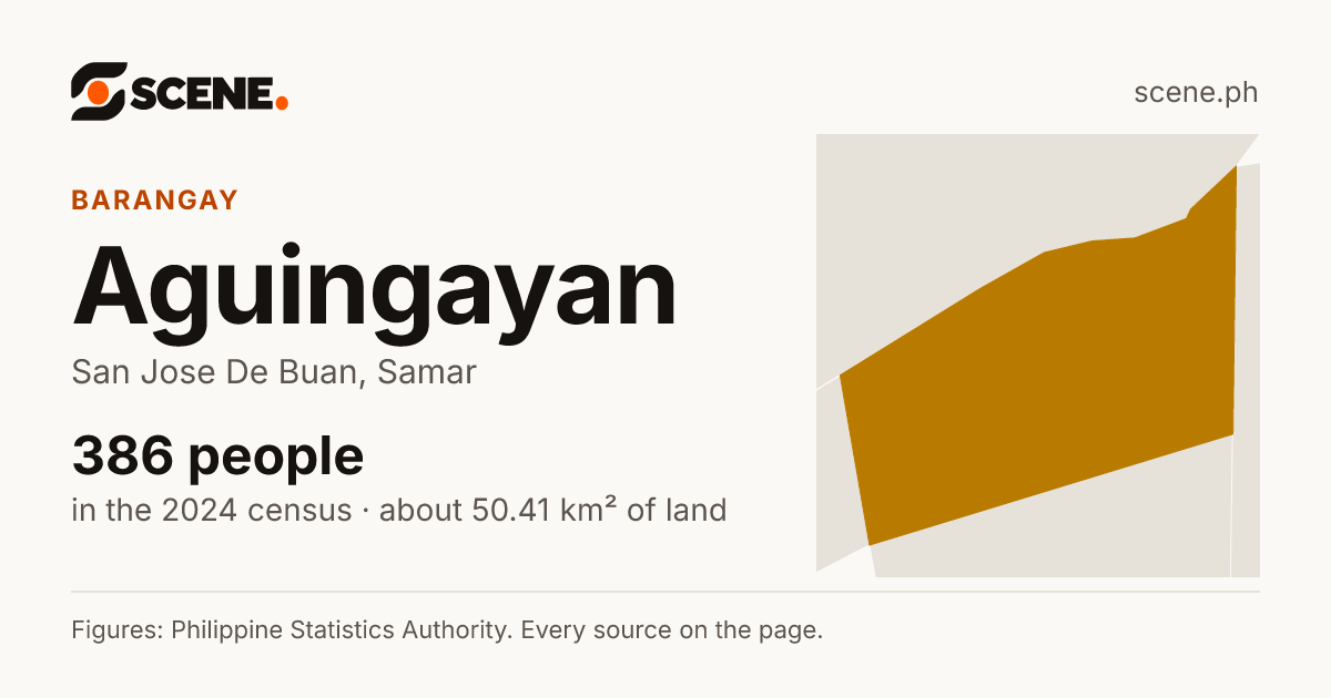 Aguingayan, San Jose De Buan, barangay: 386 people in the 2024 census