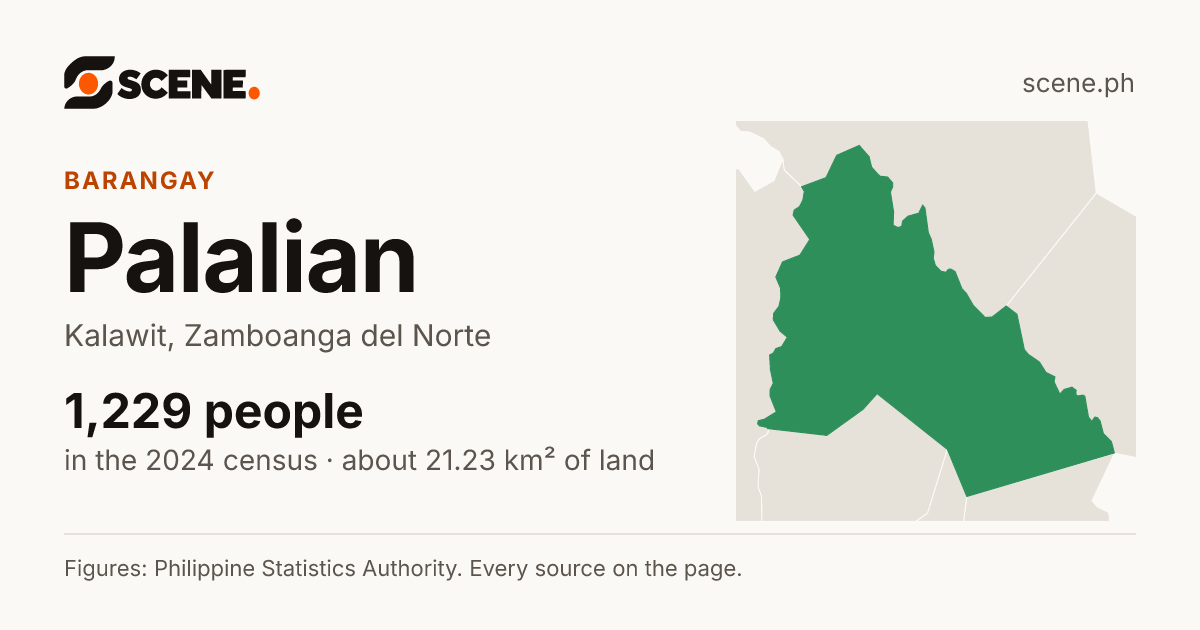 Palalian, Kalawit, barangay: 1,229 people in the 2024 census