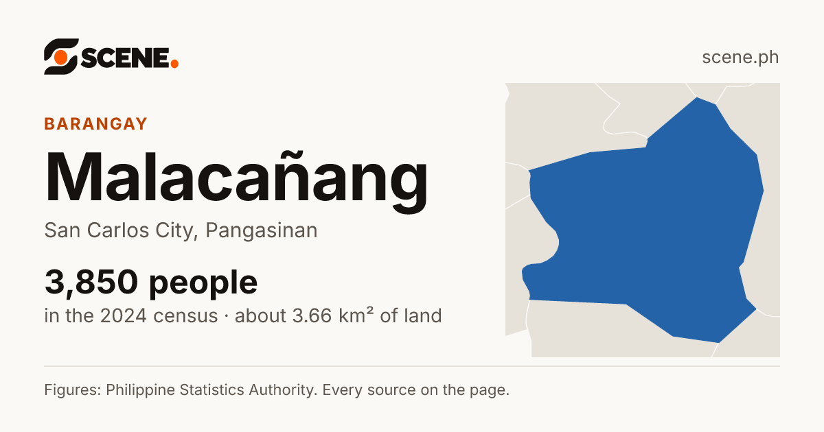 Malacañang, San Carlos City, barangay: 3,850 people in the 2024 census