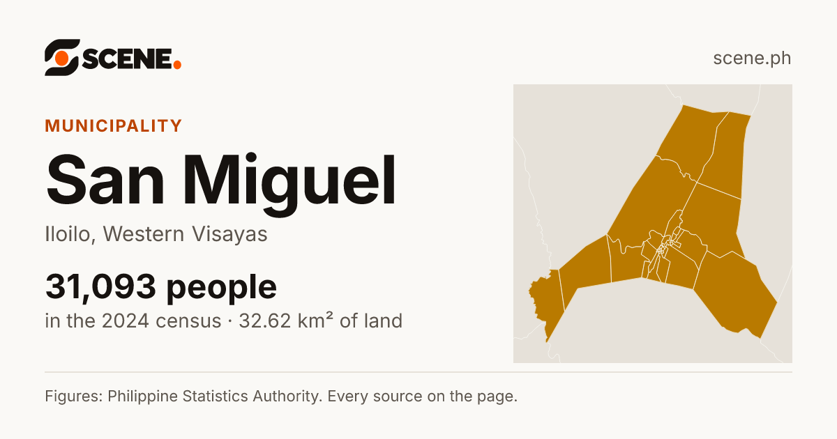 San Miguel, Iloilo, municipality: 31,093 people in the 2024 census