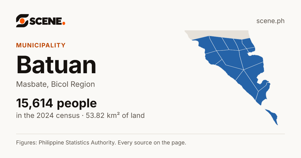 Batuan, Masbate, municipality: 15,614 people in the 2024 census