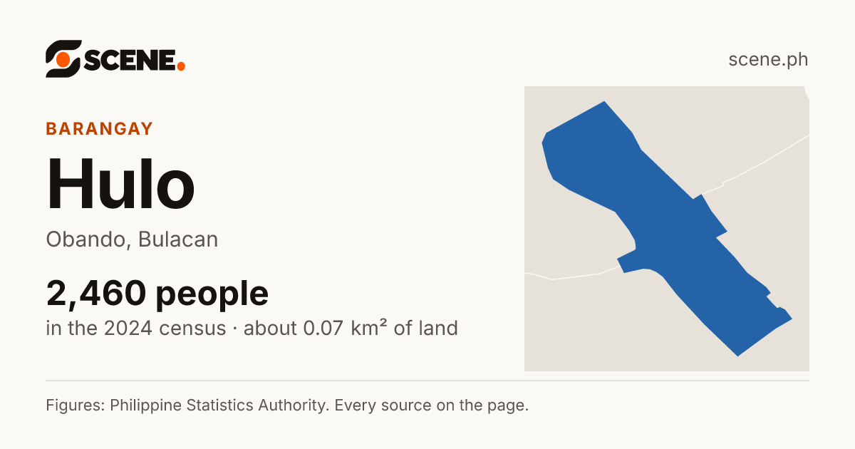 Hulo, Obando, barangay: 2,460 people in the 2024 census