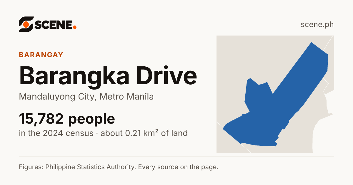 Barangka Drive, Mandaluyong City, barangay: 15,782 people in the 2024 census