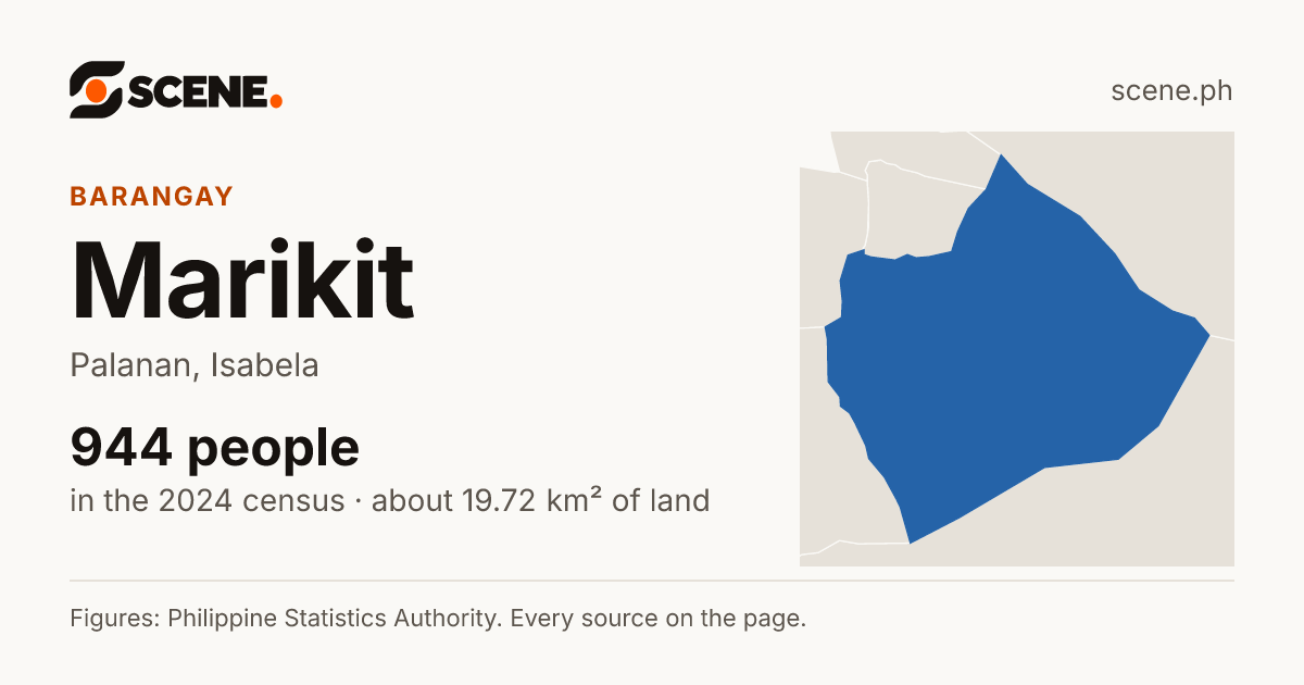 Marikit, Palanan, barangay: 944 people in the 2024 census