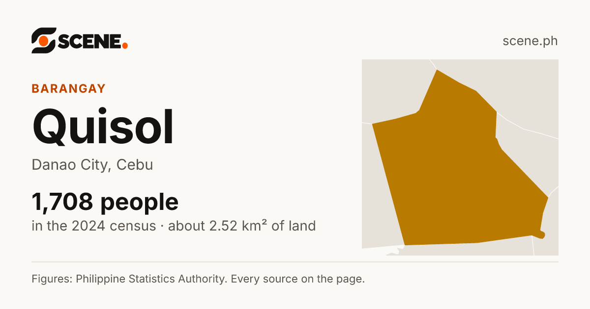 Quisol, Danao City, barangay: 1,708 people in the 2024 census