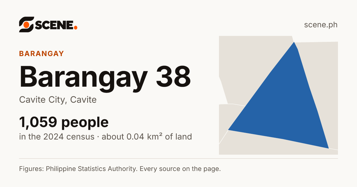 Barangay 38, Cavite City, barangay: 1,059 people in the 2024 census