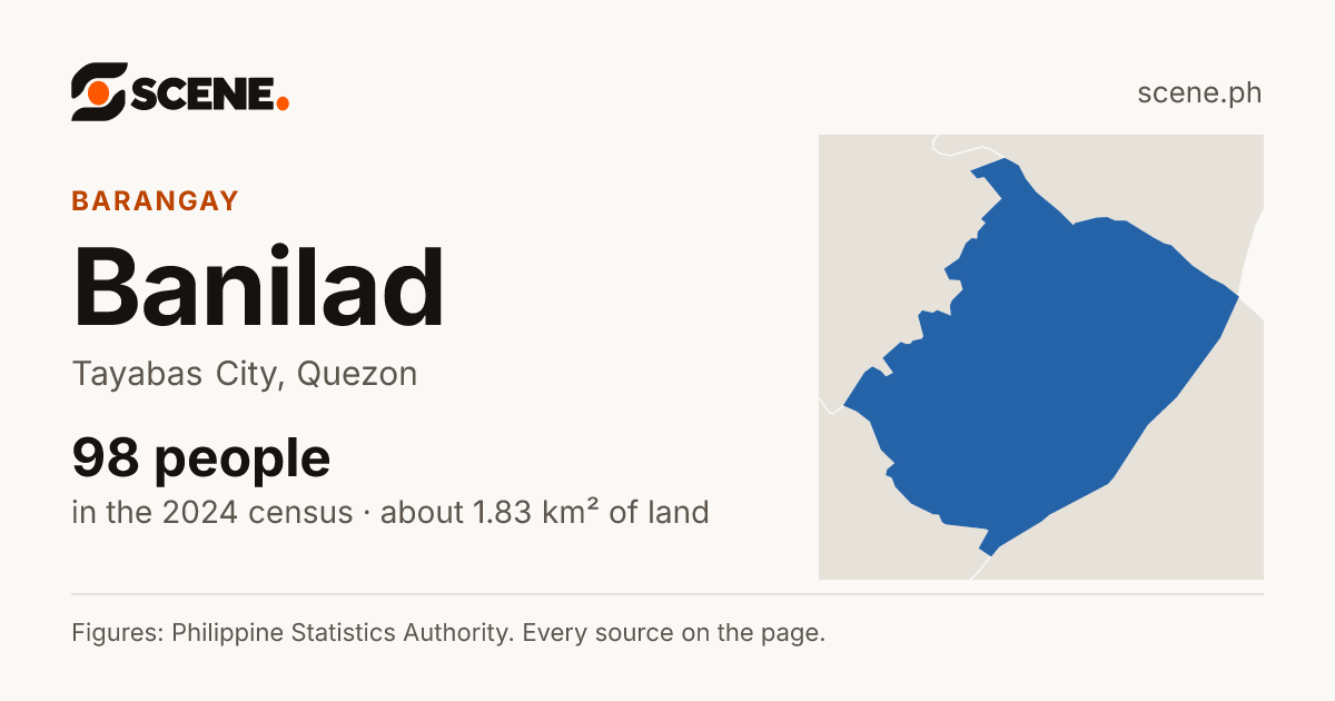 Banilad, Tayabas City, barangay: 98 people in the 2024 census