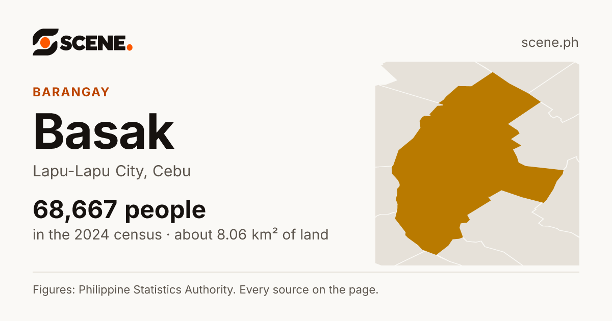 Basak, Lapu-Lapu City, barangay: 68,667 people in the 2024 census