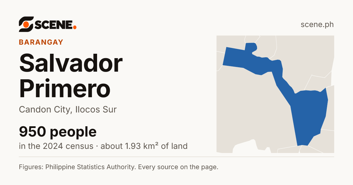 Salvador Primero, Candon City, barangay: 950 people in the 2024 census