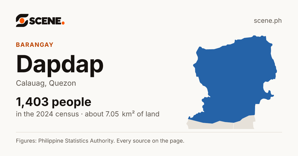 Dapdap, Calauag, barangay: 1,403 people in the 2024 census
