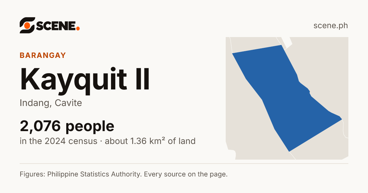 Kayquit II, Indang, barangay: 2,076 people in the 2024 census
