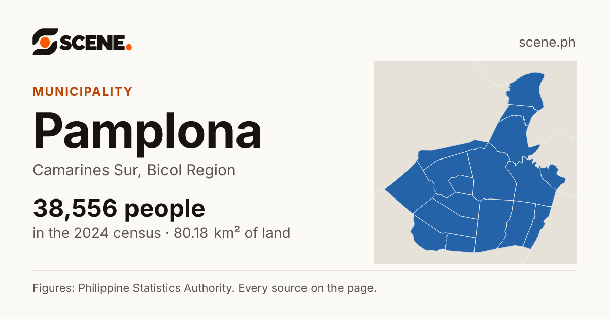 Pamplona, Camarines Sur, municipality: 38,556 people in the 2024 census