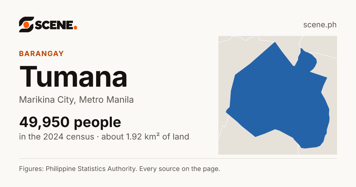 Tumana, Marikina City, barangay: 49,950 people in the 2024 census