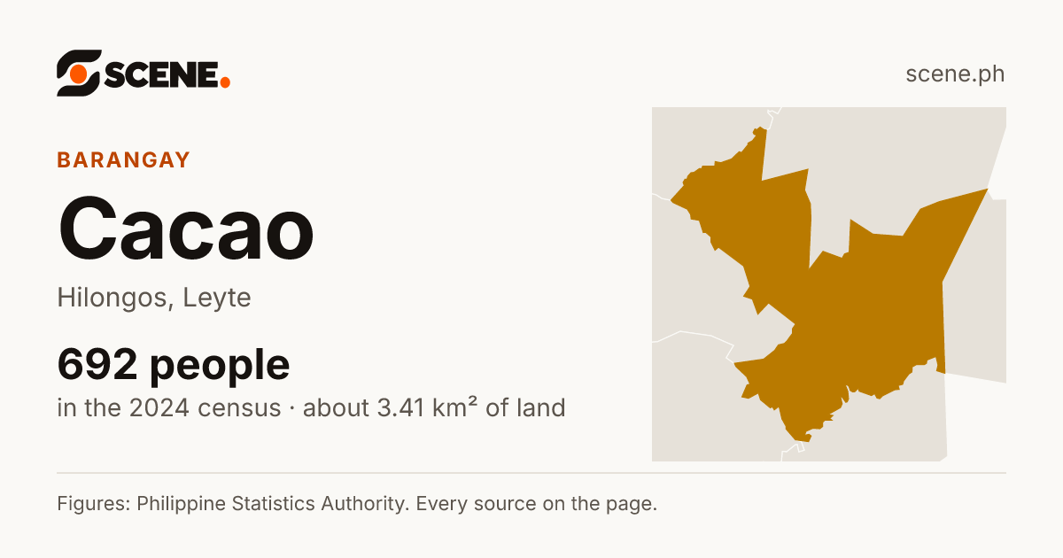Cacao, Hilongos, barangay: 692 people in the 2024 census