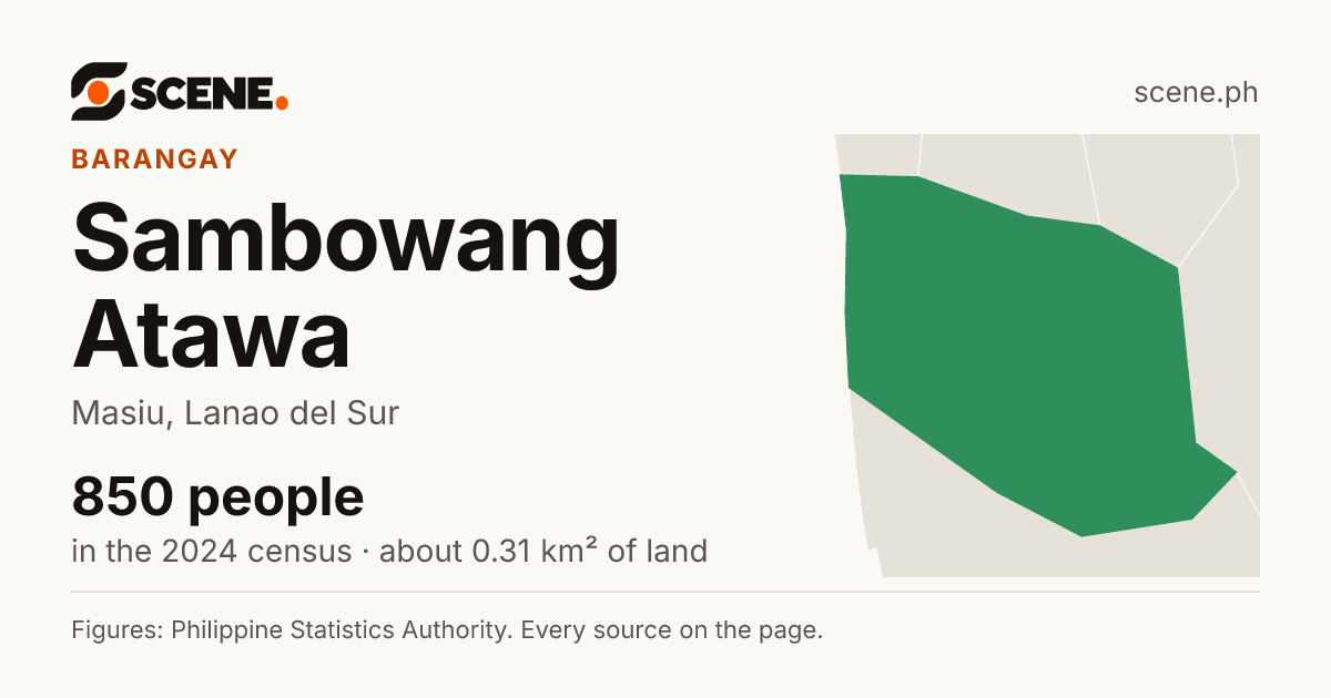Sambowang Atawa, Masiu, barangay: 850 people in the 2024 census