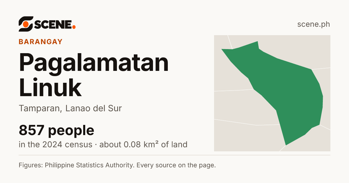 Pagalamatan Linuk, Tamparan, barangay: 857 people in the 2024 census