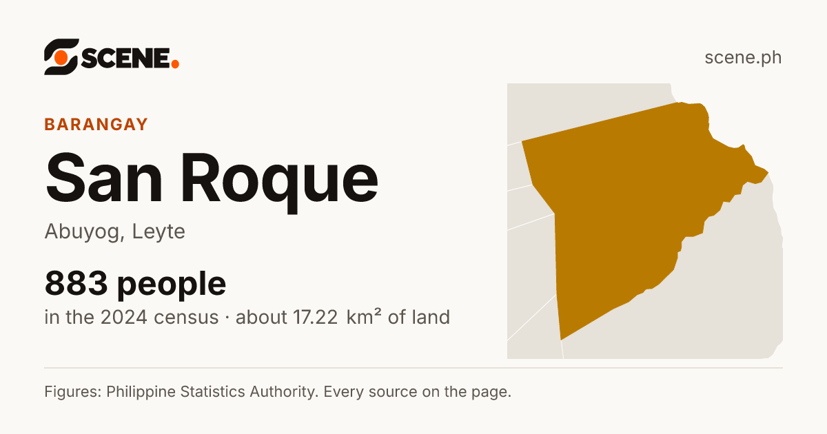 San Roque, Abuyog, barangay: 883 people in the 2024 census