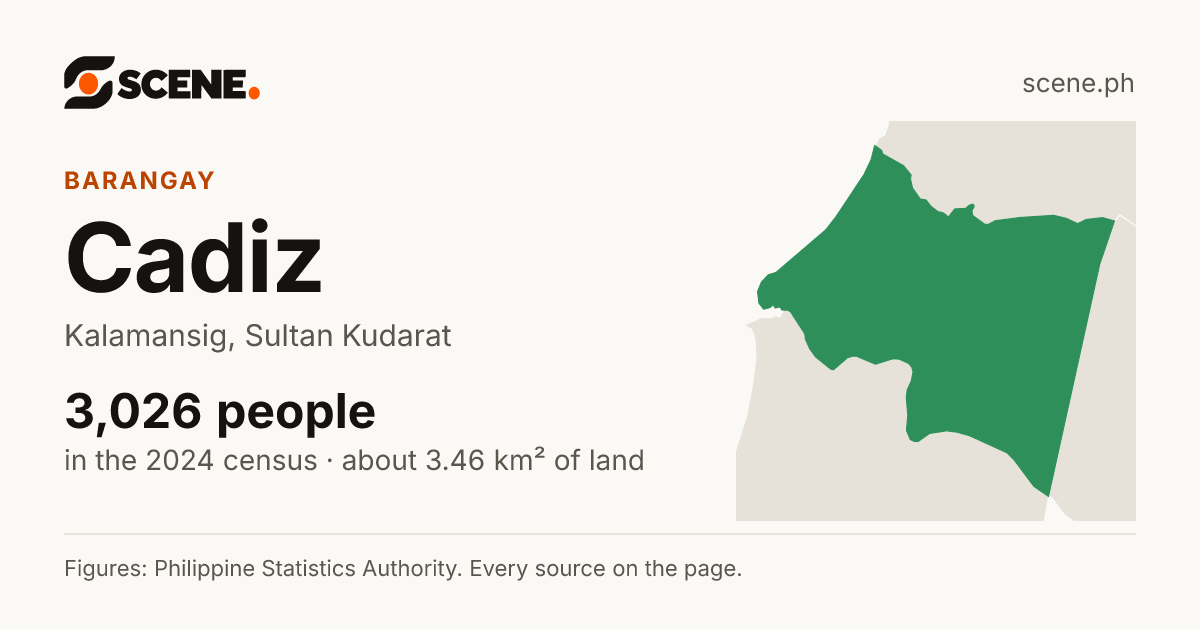 Cadiz, Kalamansig, barangay: 3,026 people in the 2024 census