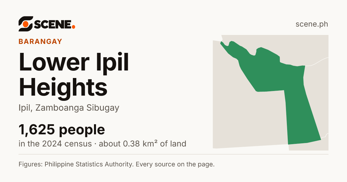 Lower Ipil Heights, Ipil, barangay: 1,625 people in the 2024 census