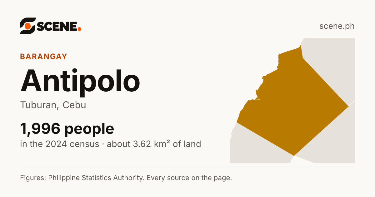 Antipolo, Tuburan, barangay: 1,996 people in the 2024 census