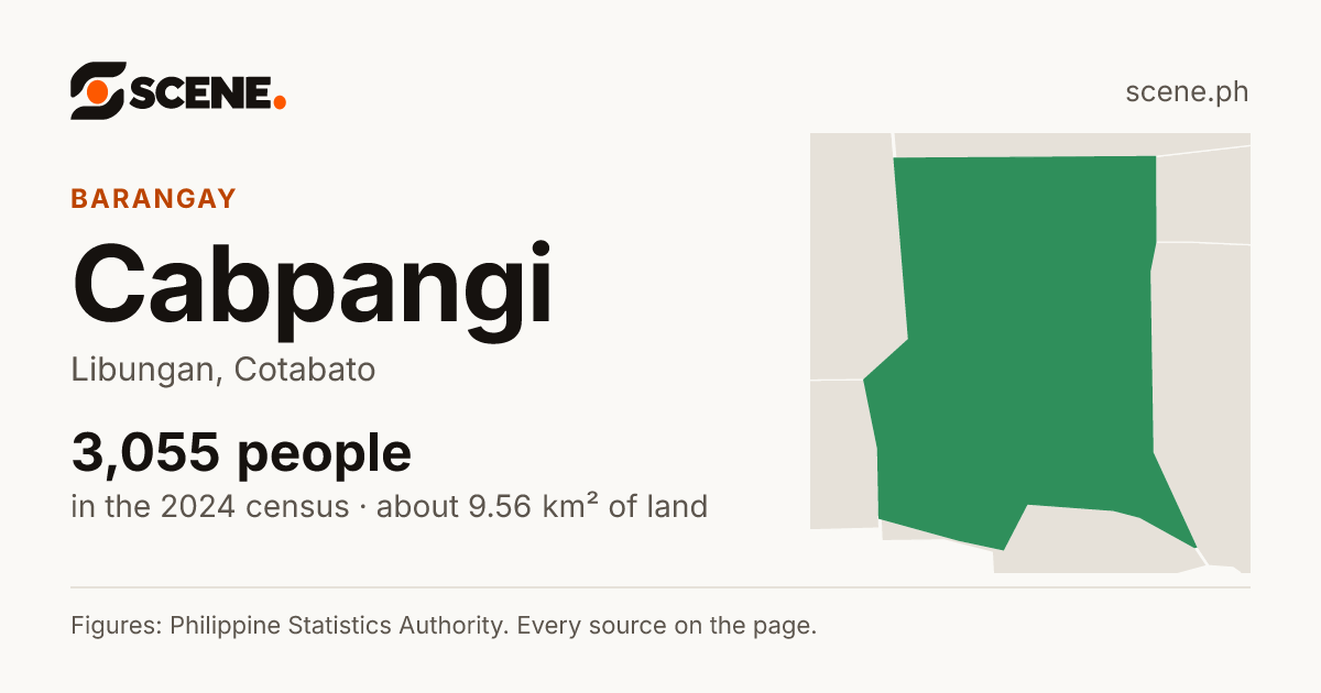 Cabpangi, Libungan, barangay: 3,055 people in the 2024 census