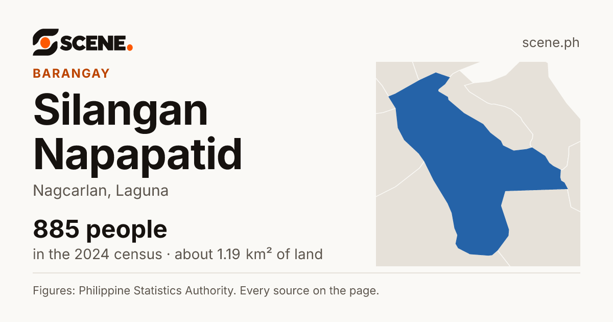Silangan Napapatid, Nagcarlan, barangay: 885 people in the 2024 census