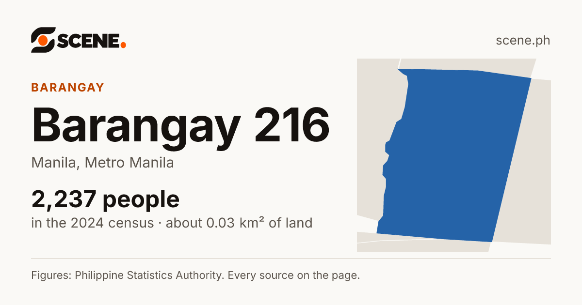 Barangay 216, Manila, barangay: 2,237 people in the 2024 census