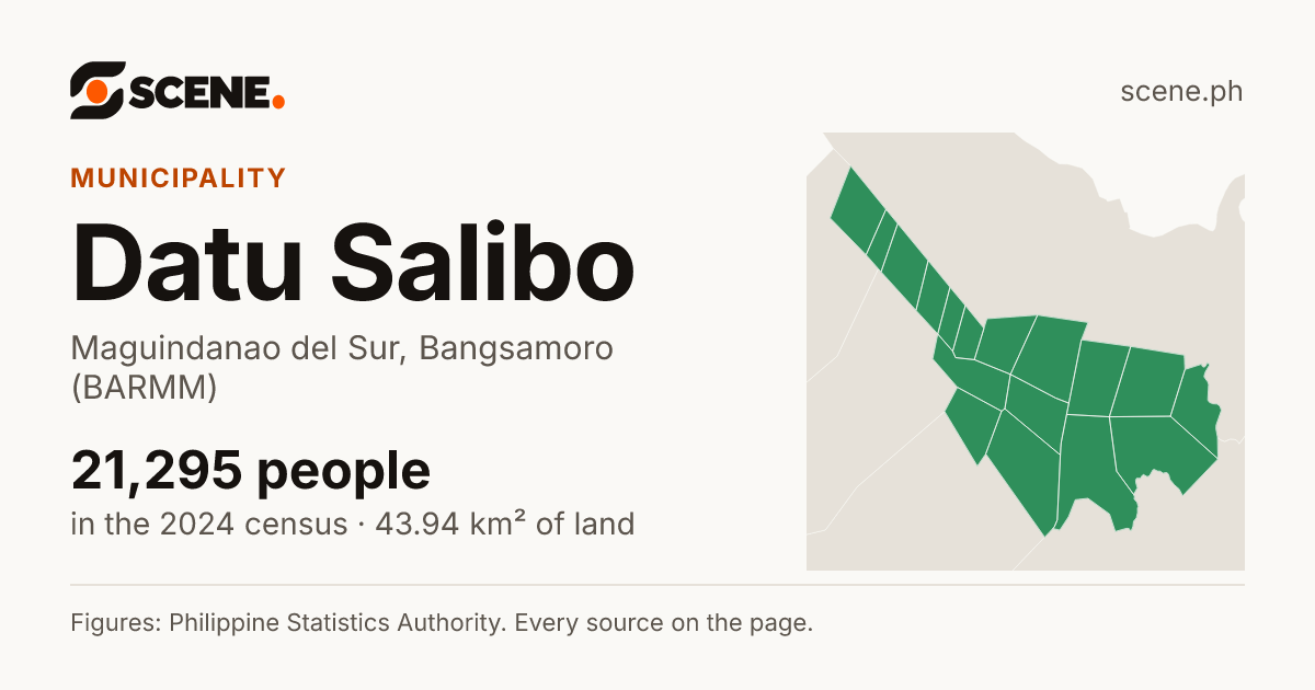 Datu Salibo, Maguindanao del Sur, municipality: 21,295 people in the 2024 census