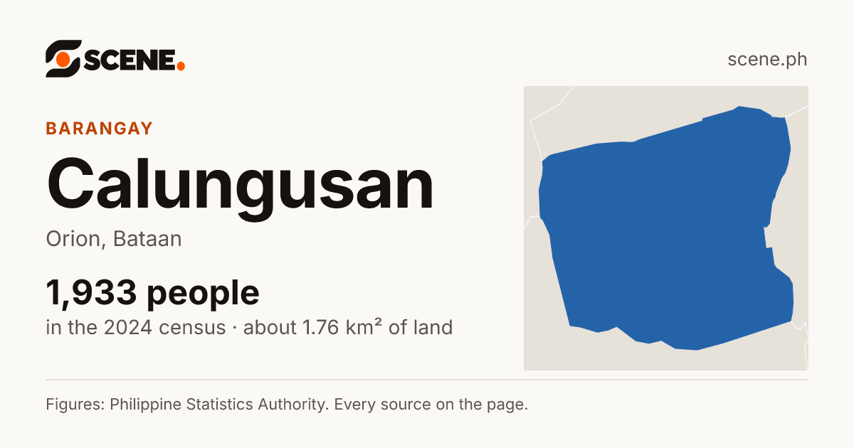 Calungusan, Orion, barangay: 1,933 people in the 2024 census
