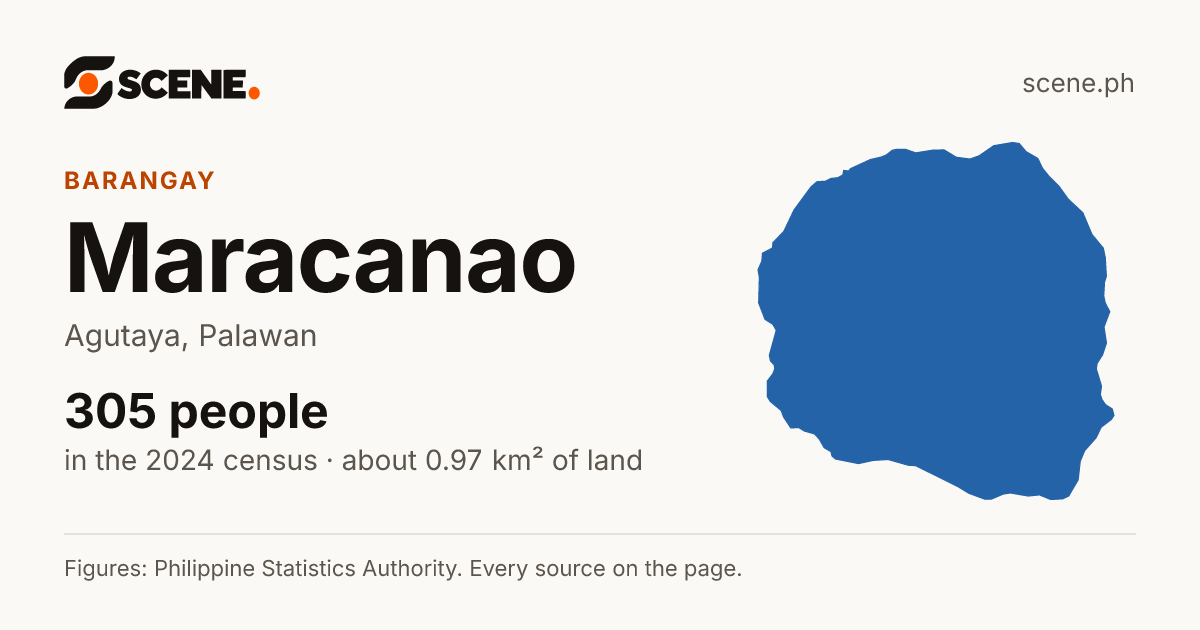 Maracanao, Agutaya, barangay: 305 people in the 2024 census