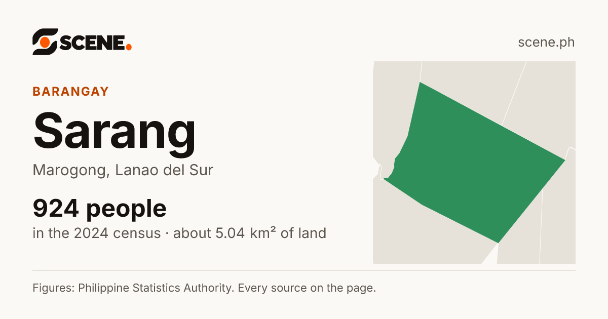 Sarang, Marogong, barangay: 924 people in the 2024 census