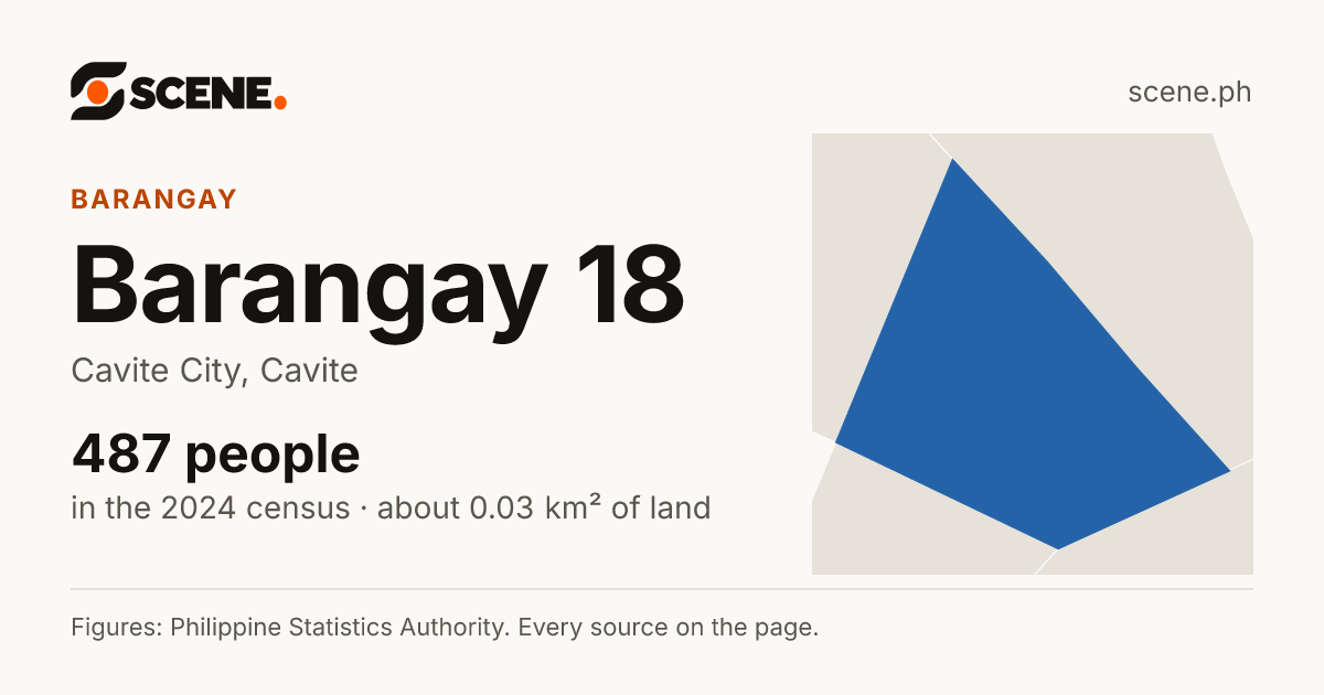 Barangay 18, Cavite City, barangay: 487 people in the 2024 census
