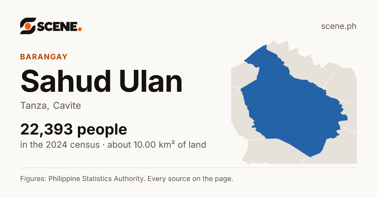 Sahud Ulan, Tanza, barangay: 22,393 people in the 2024 census