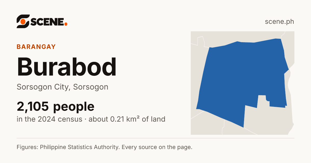 Burabod, Sorsogon City, barangay: 2,105 people in the 2024 census