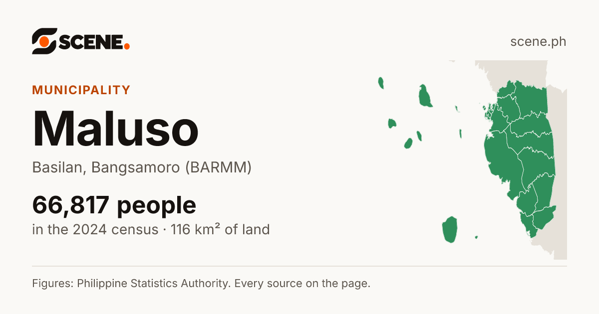 Maluso, Basilan, municipality: 66,817 people in the 2024 census