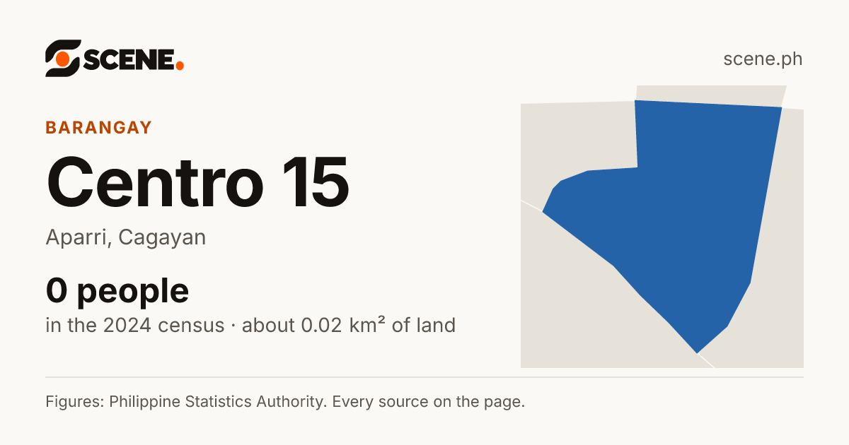 Centro 15, Aparri, barangay: 0 people in the 2024 census