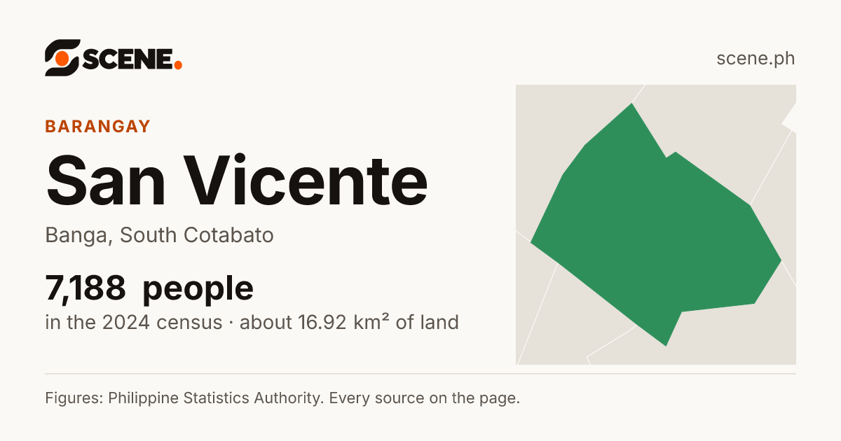San Vicente, Banga, barangay: 7,188 people in the 2024 census