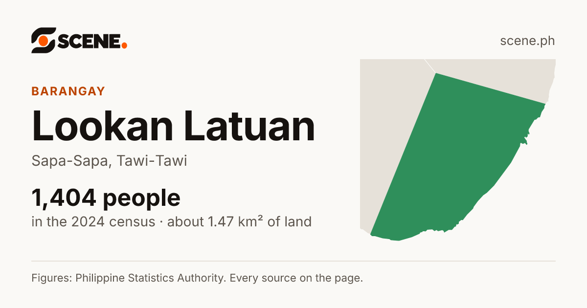 Lookan Latuan, Sapa-Sapa, barangay: 1,404 people in the 2024 census
