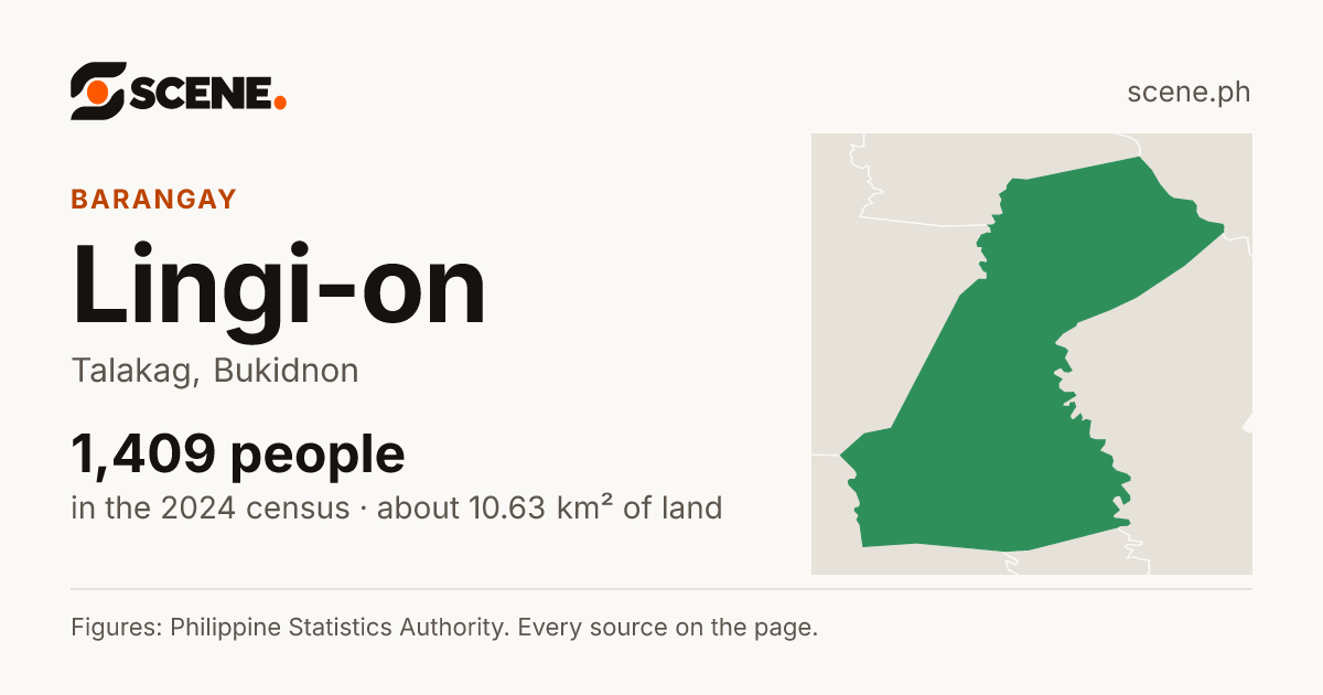 Lingi-on, Talakag, barangay: 1,409 people in the 2024 census