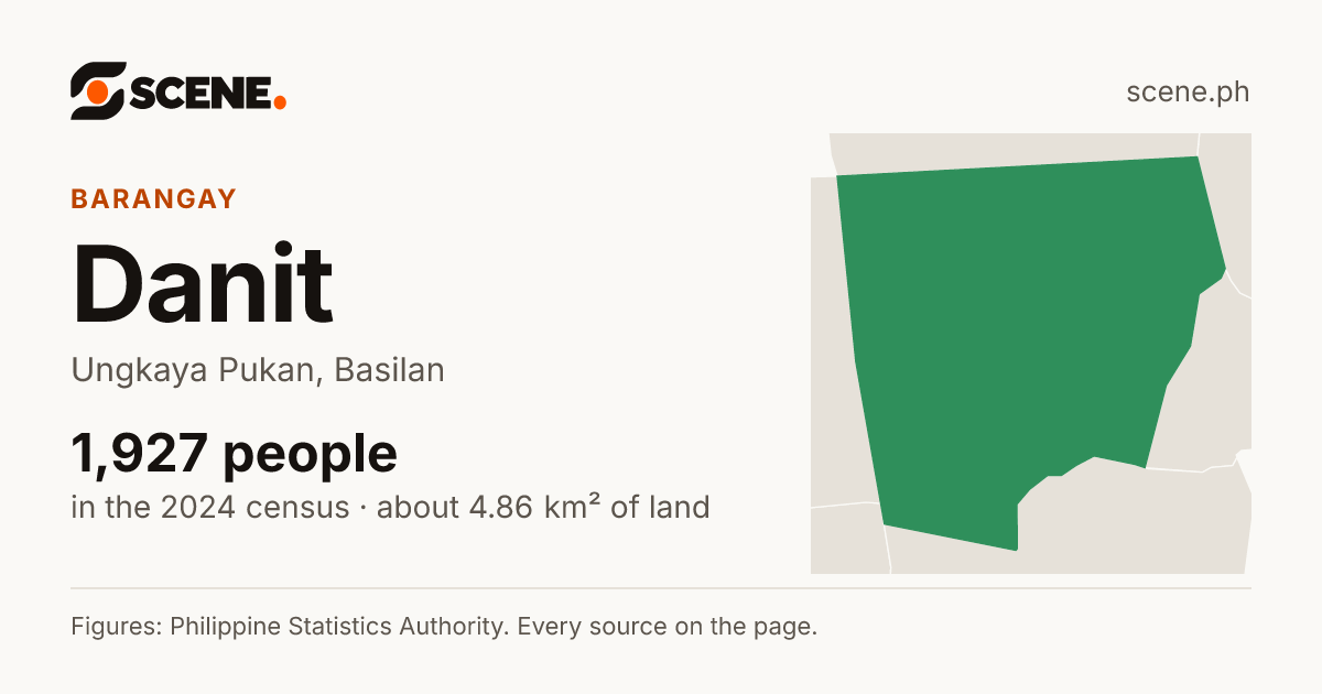 Danit, Ungkaya Pukan, barangay: 1,927 people in the 2024 census