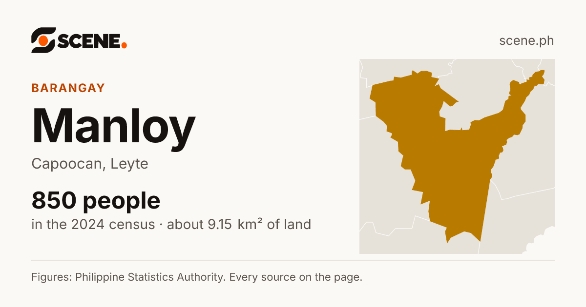 Manloy, Capoocan, barangay: 850 people in the 2024 census
