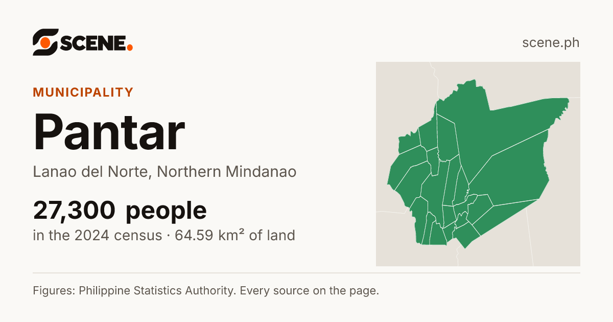 Pantar, Lanao del Norte, municipality: 27,300 people in the 2024 census