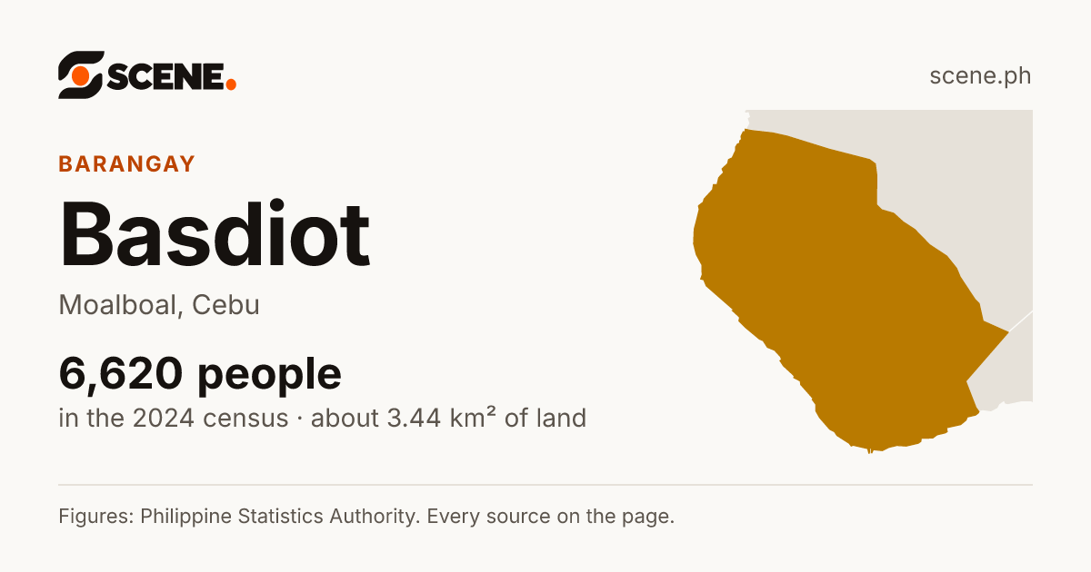 Basdiot, Moalboal, barangay: 6,620 people in the 2024 census