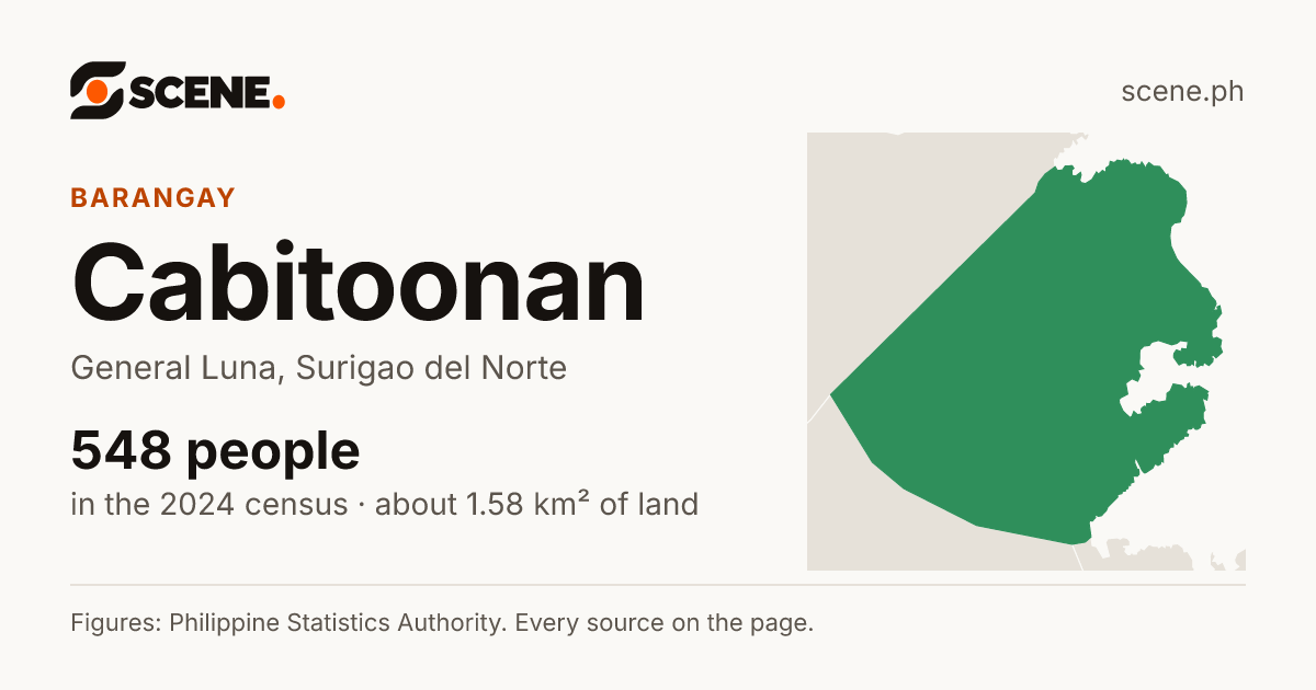 Cabitoonan, General Luna, barangay: 548 people in the 2024 census