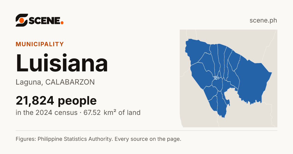 Luisiana, Laguna, municipality: 21,824 people in the 2024 census